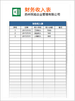 荣昌代理记账